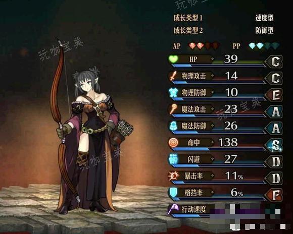 《圣兽之王》精灵弓手角色怎么样
