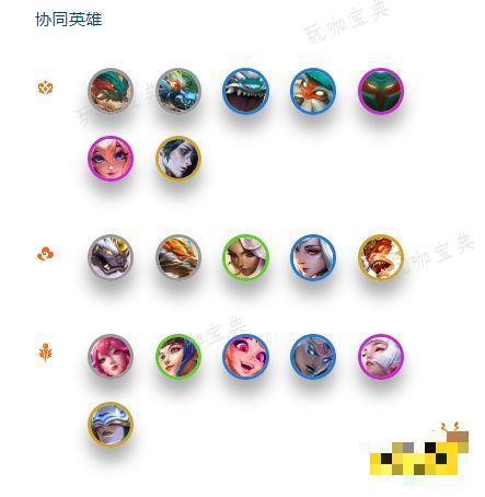 《云顶之弈》S11妮蔻技能是什么 S11妮蔻技能介绍