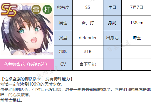 《炽焰天穹》SS苍井绘梨花角色一览