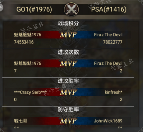 列王的纷争文明积分在哪看