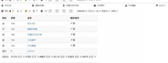 怪物猎人崛起斩裂轻弩有用吗？斩裂轻弩搭配推荐