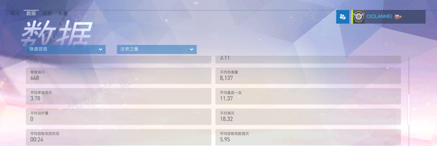 《守望先锋》法老之鹰厉害吗_法老之鹰技能使用技巧一览