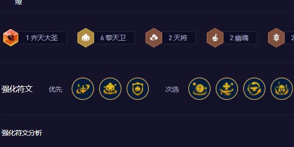 云顶之弈s11慎怎么玩 s11慎装备/阵容搭配攻略[多图]图片2