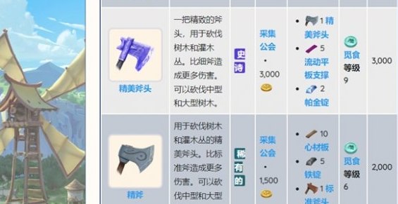 Palia斧子蓝图获取方法