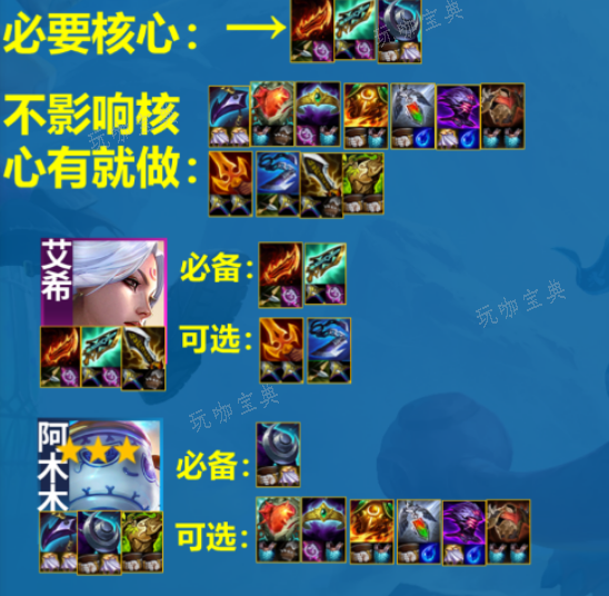 《云顶之弈》s11护卫狙神阵容推荐 护卫狙神阵容装备搭配运营思路[多图]图片2