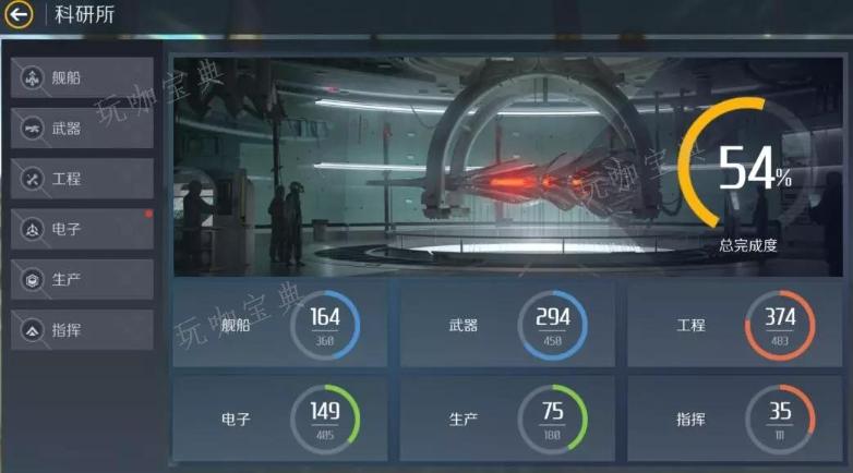 第二银河弹药到底怎么装备