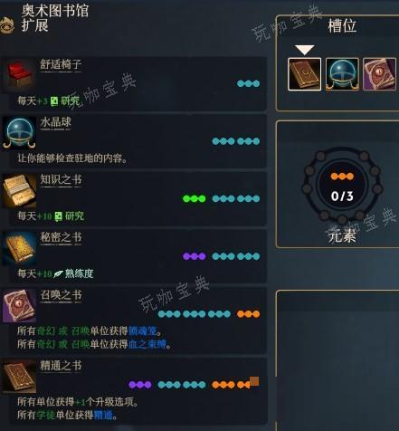 《咒语力量：征服埃欧大陆》奥术图书馆有什么用