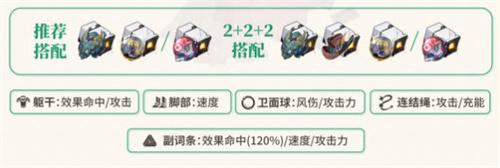 崩坏星穹铁道黑天鹅遗器选择推荐