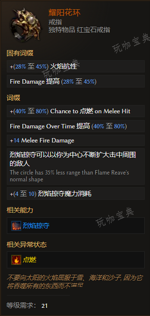 《最后纪元》戒指耀阳花环有什么特点