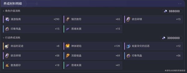 《崩坏星穹铁道》砂金抽取及配装建议(崩坏星穹铁道黄泉图片)