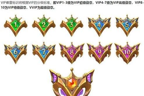 金铲铲之战vip在哪里看 vip等级查看方法分享图片2