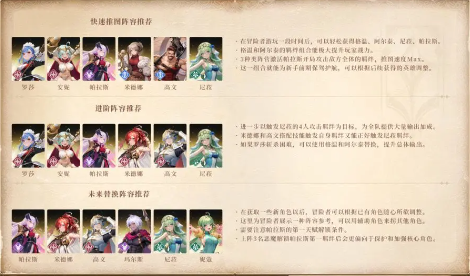 星魂之上最强阵容推荐 强力输出阵容搭配攻略图片3