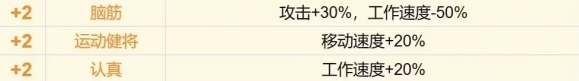 幻兽帕鲁2级特性