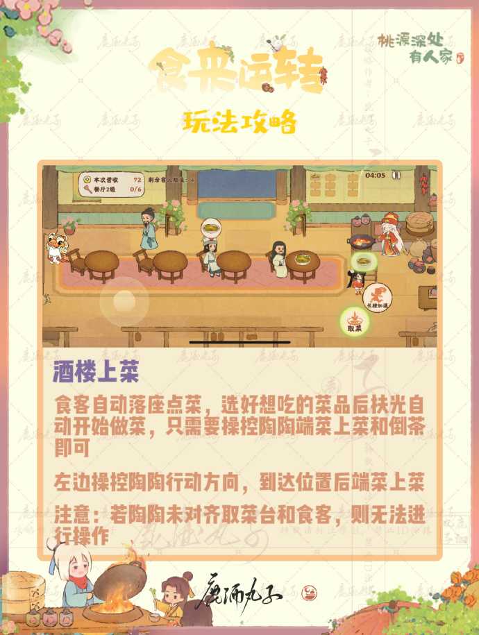 《桃源深处有人家》食来运转玩法攻略(桃源深处有人家村民喜好)