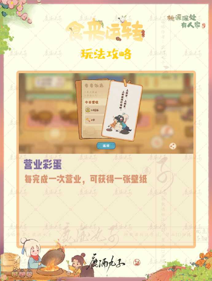 《桃源深处有人家》食来运转玩法攻略