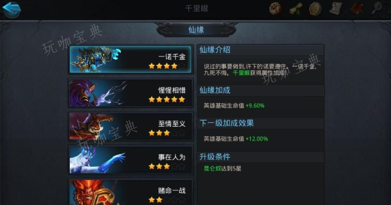 乱斗西游2千里眼技能是什么