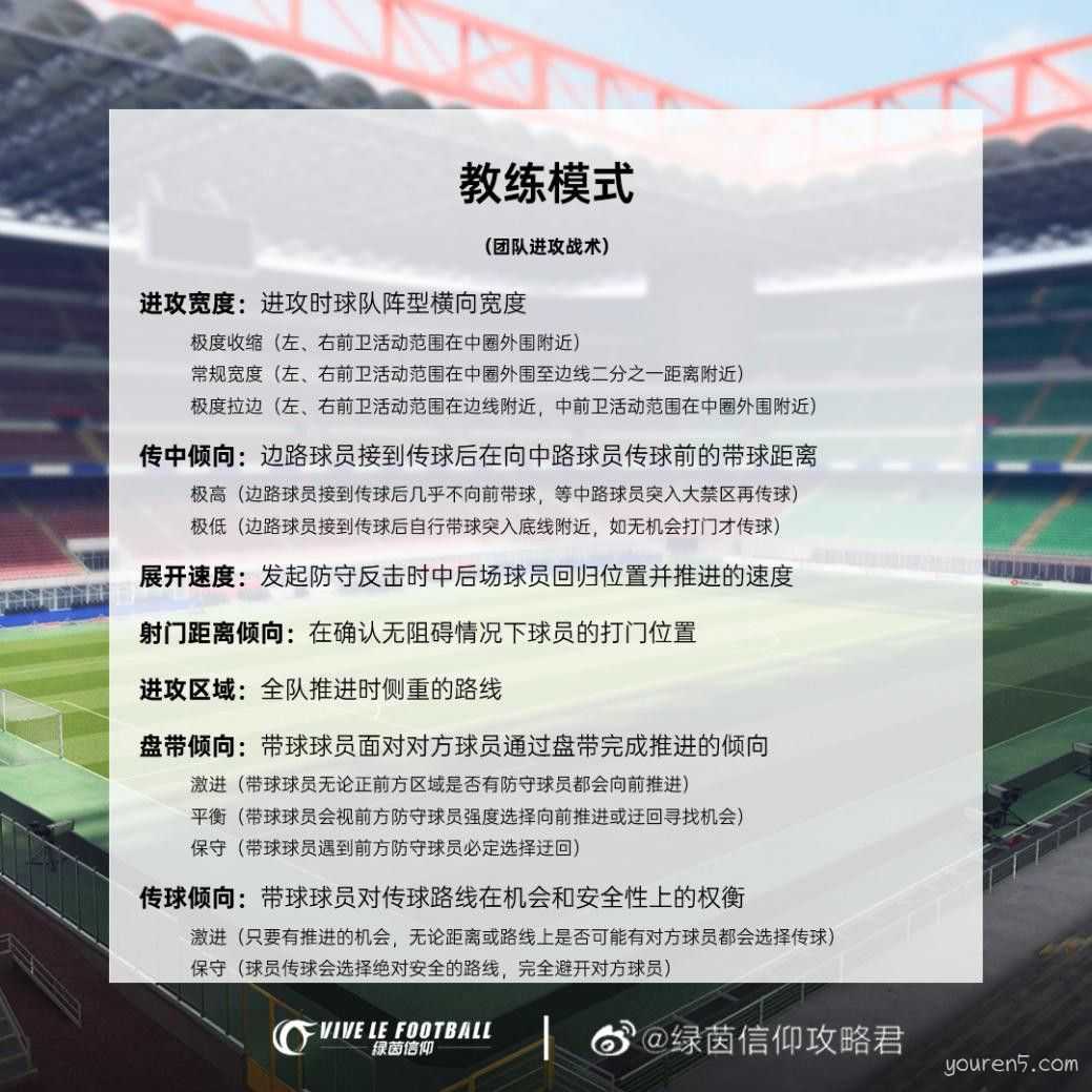 《绿茵信仰》经理排位赛详解(绿茵信仰什么公测)