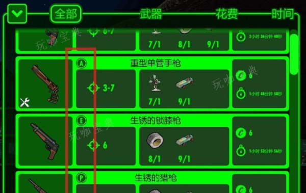《辐射避难所》武器怎么看