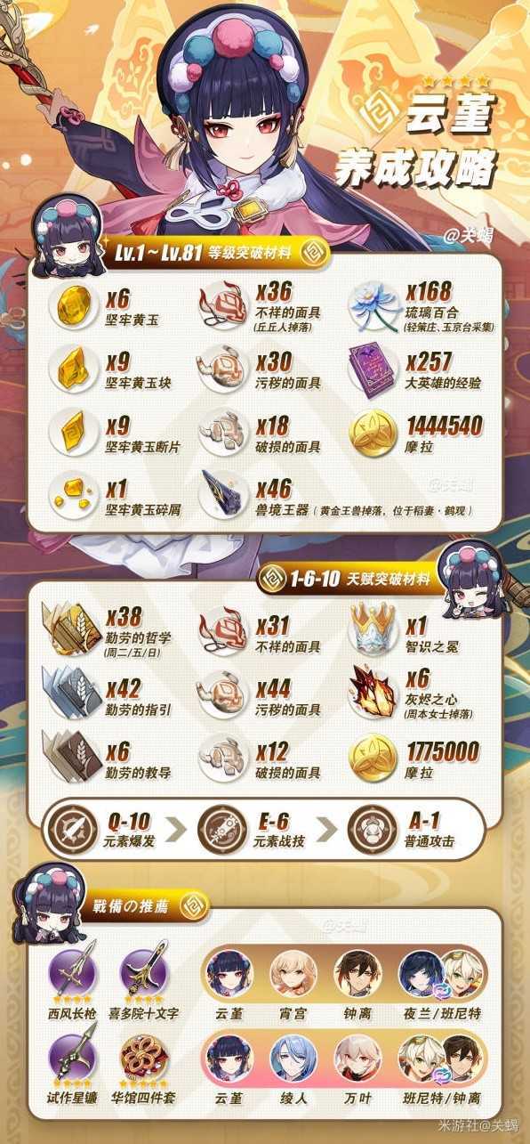 《原神》云堇培养材料获取路线一览