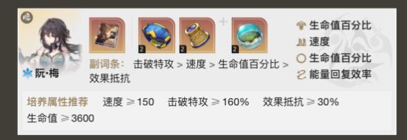 《崩坏：星穹铁道》黄泉平民阵容搭配攻略