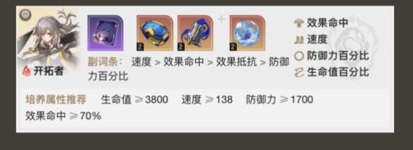 《崩坏：星穹铁道》黄泉平民阵容搭配攻略
