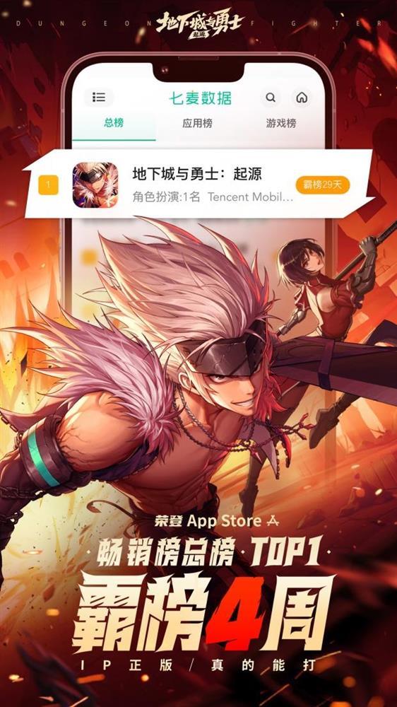 创纪录霸榜700小时？DNF手游满月开启新时代，狂撒福利(创纪录赛)