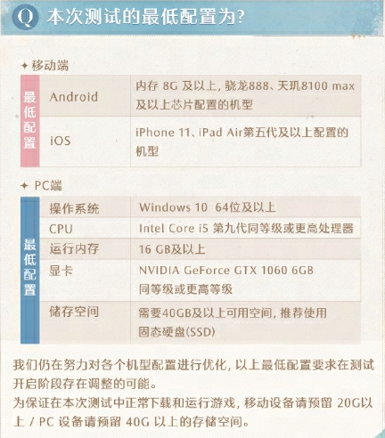 无限暖暖配置要求介绍，无限暖暖云游戏在线玩攻略(无限暖暖)