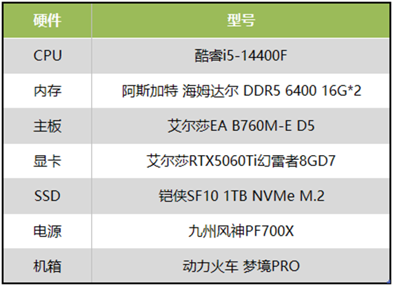 1763513848754152.png image.png